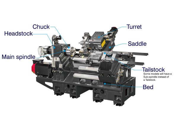 what-is-a-cnc-lathe-machine-components